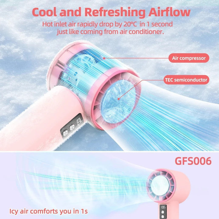 Unisex Advanced Portable Cooling Mist Fan Luvikno