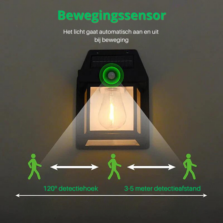 LED Solar Wall Spots Deluxe - Skap den perfekte atmosfæren i hagen din! | Luvikno