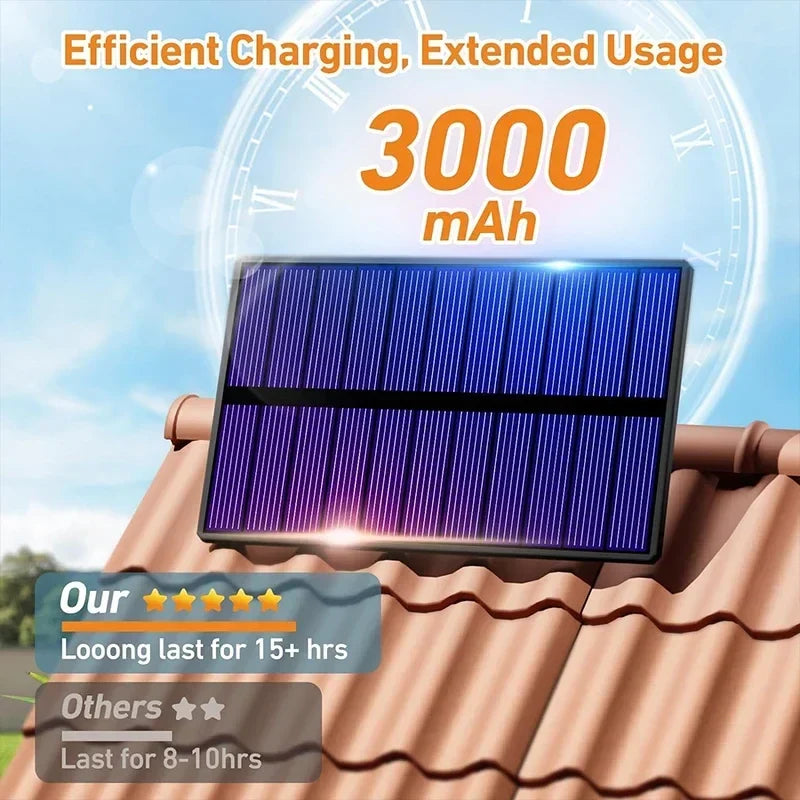 Luvikno | LumaXpert 234 | Solar ute spotlight med bevegelsessensor | 3 lysmoduser og fjernkontroll | IP65 vanntett