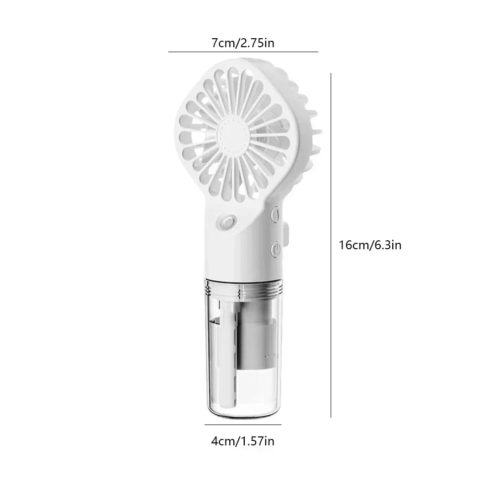 Mini-Cooler Fan | Luvikno