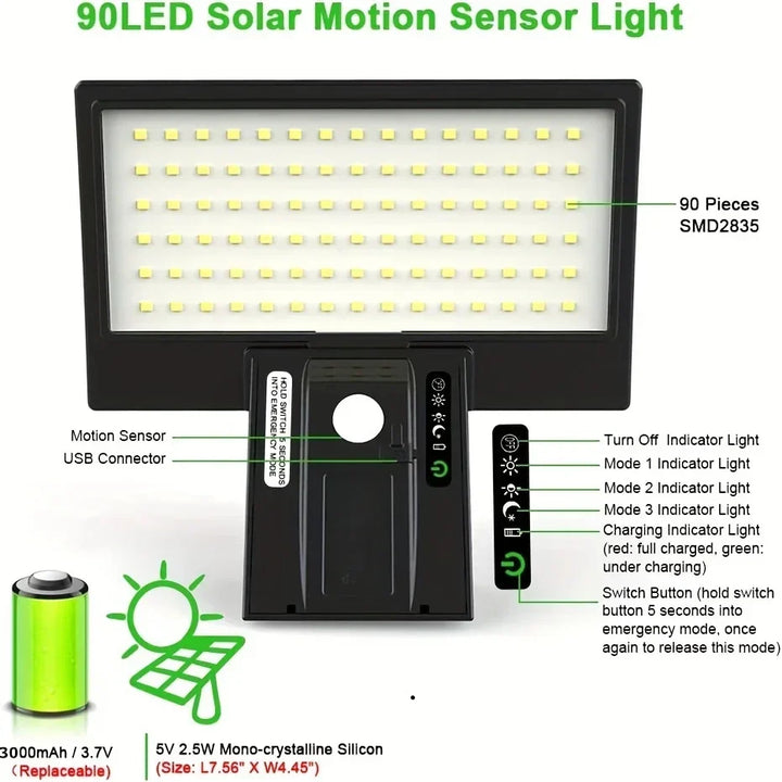 Luvikno | Solargo Lightpro Solarbevegelseslys Utendørs | Bevegelsessensor & 4 Moduser | 90 LEDs | Vanntett & Ekstremt Lys