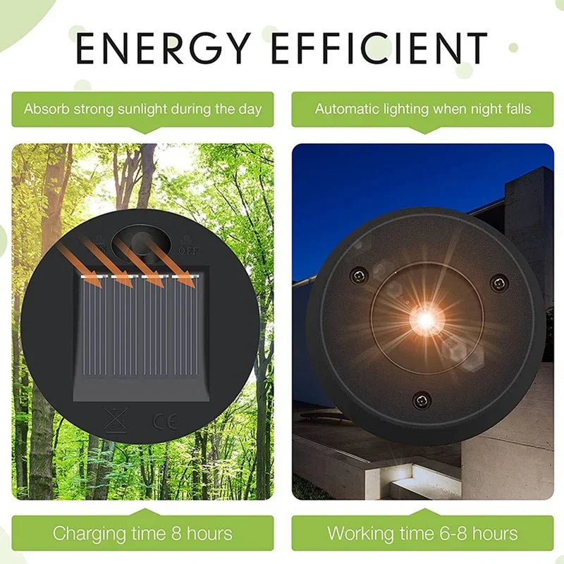 Luvikno | Solaverna 6-delt sett solerstatningslokk for hagen lanternene | Ø 7 cm | LED-lamper med solcellepanel | Vanntett & Automatisk