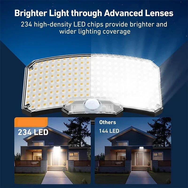 Luvikno | LumaXpert 234 | Solar ute spotlight med bevegelsessensor | 3 lysmoduser og fjernkontroll | IP65 vanntett