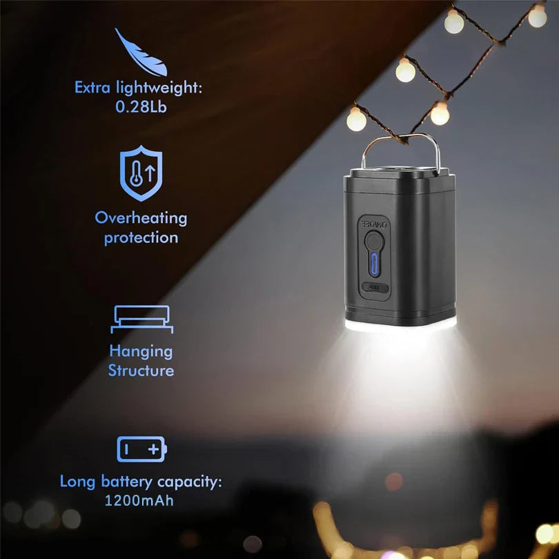 Mini Air Pump USB-C med 5 dysene – 200 L/min | Luvikno