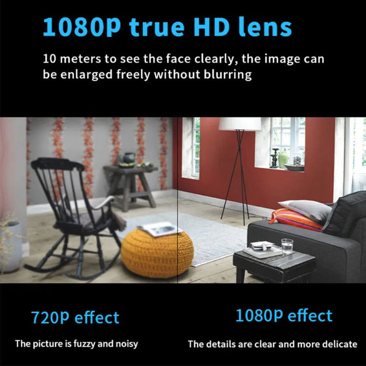 Mini 1080P HD WIFI Kamera