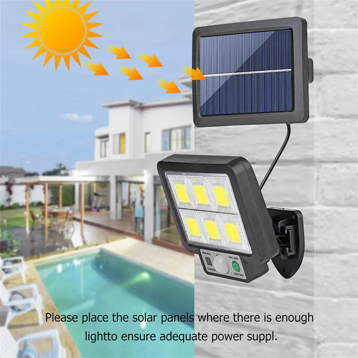Luvikno | Solenergi Nødslys – Lys Under Strømbrudd