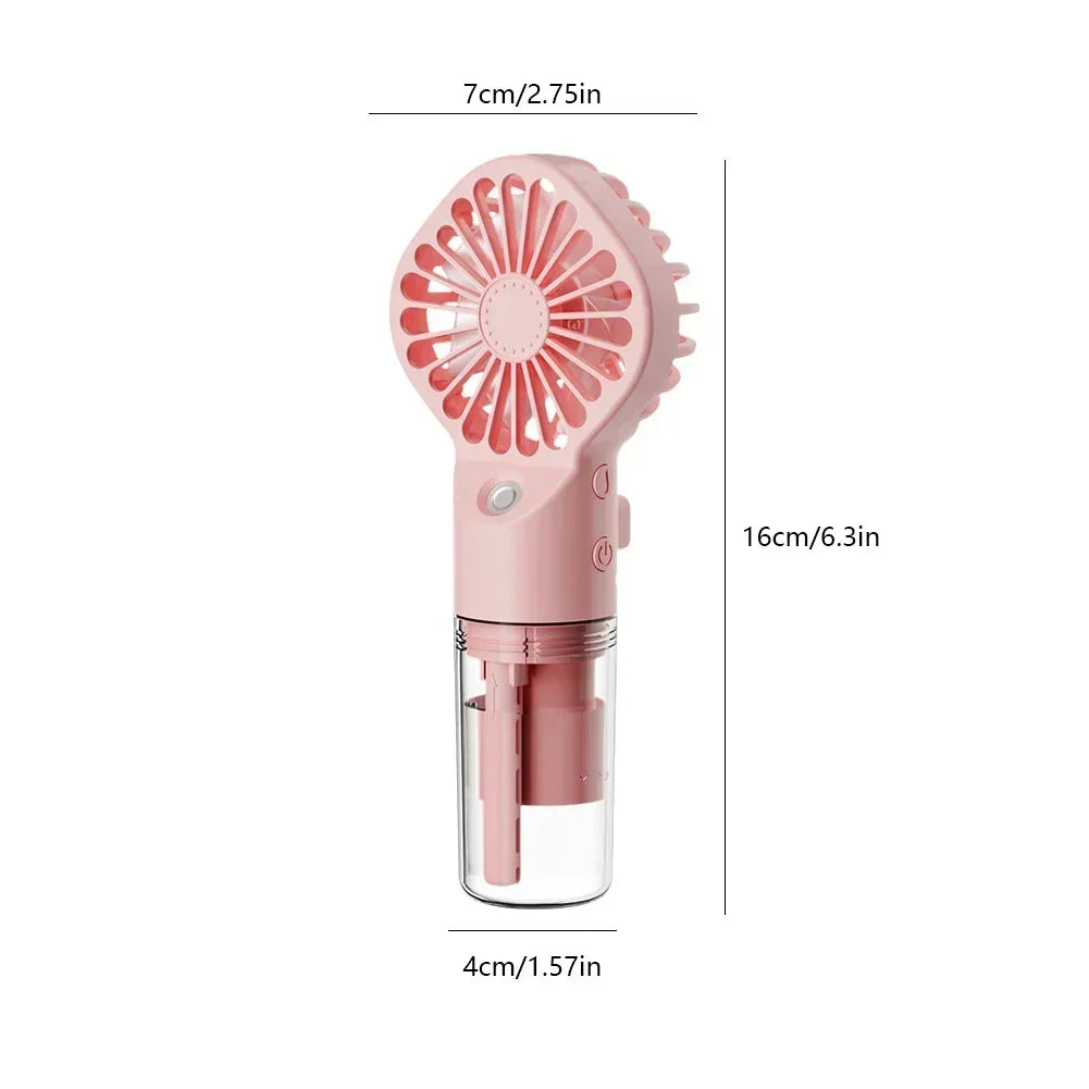 Mini-Cooler Fan | Luvikno