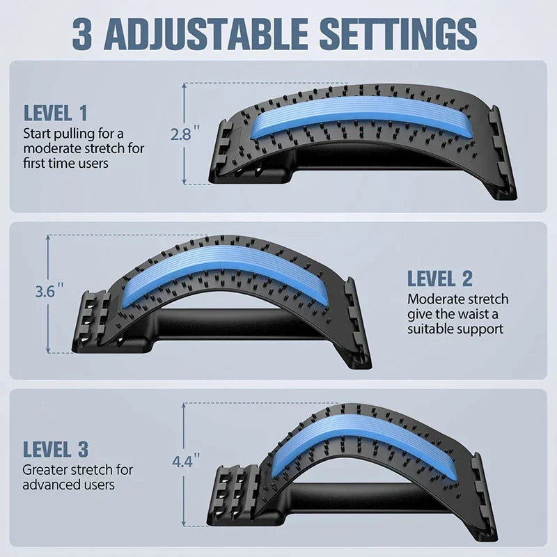 Luvikno | BackRelieve Premium - Innovativ belysning for rygg- og nakkeproblemer