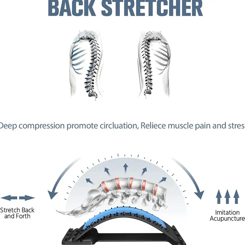 Luvikno | BackRelieve Premium - Innovativ belysning for rygg- og nakkeproblemer