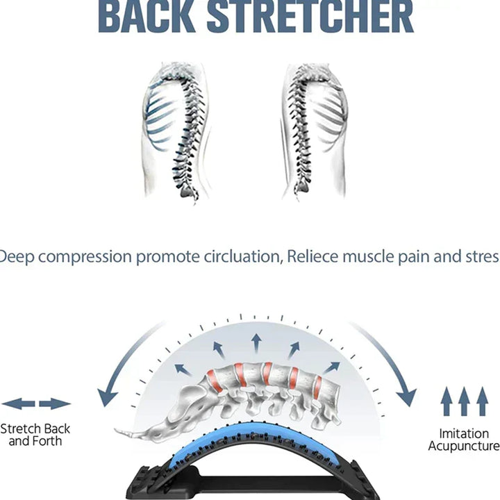 Luvikno | BackRelieve Premium - Innovativ belysning for rygg- og nakkeproblemer
