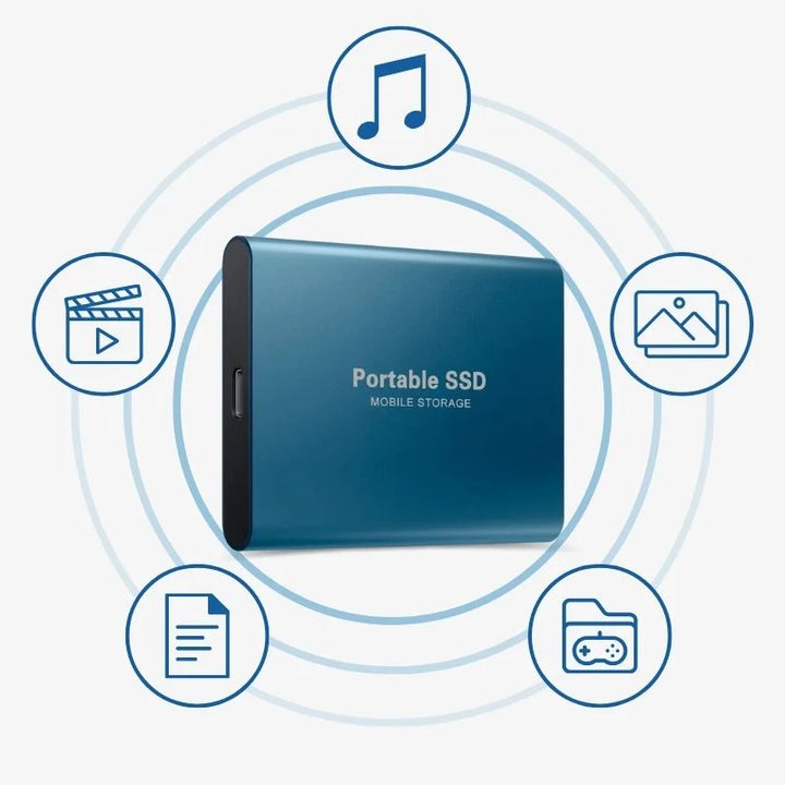 16Tb/8Tb/4Tb/2Tb/1Tb Ultra Rask Ekstern SSD