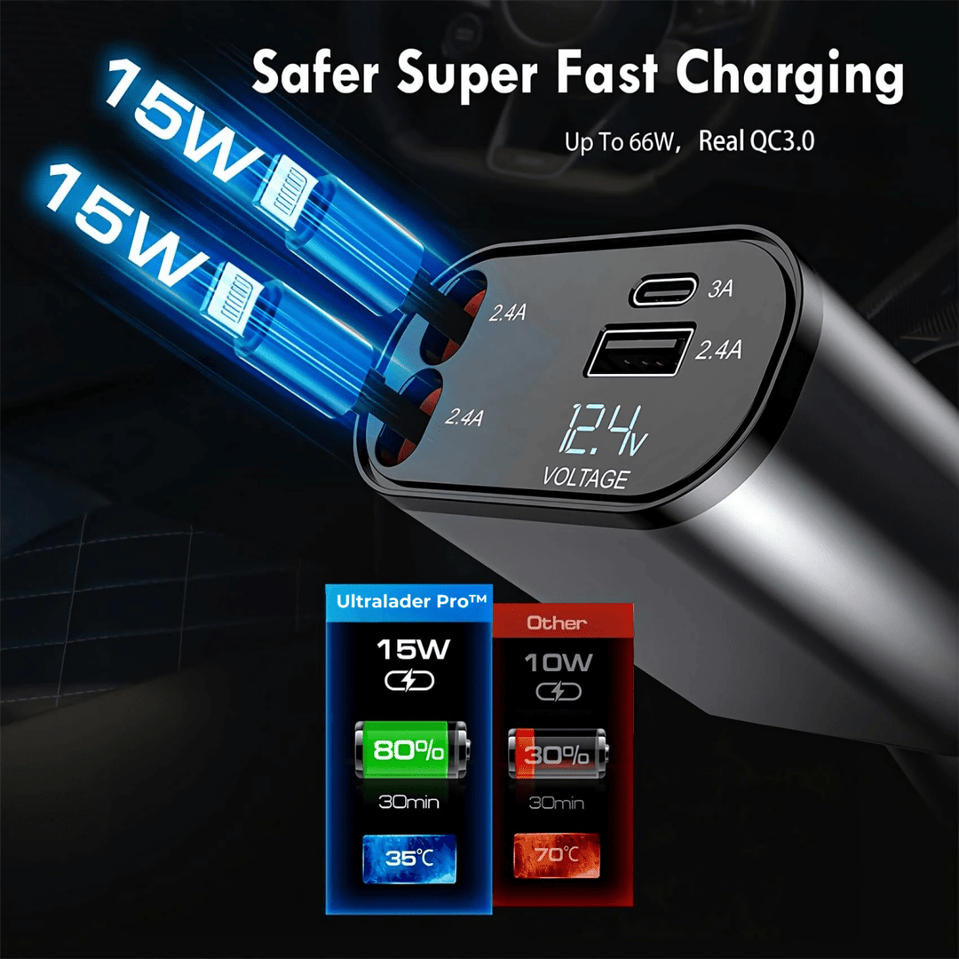UltraChargerPro Lading uten å vente! | Luvikno