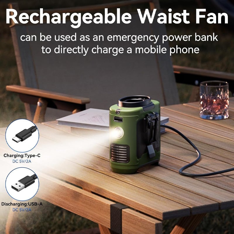 Fan Clip for Belt – Hands-Free Wearable with USB Charging | Luvikno