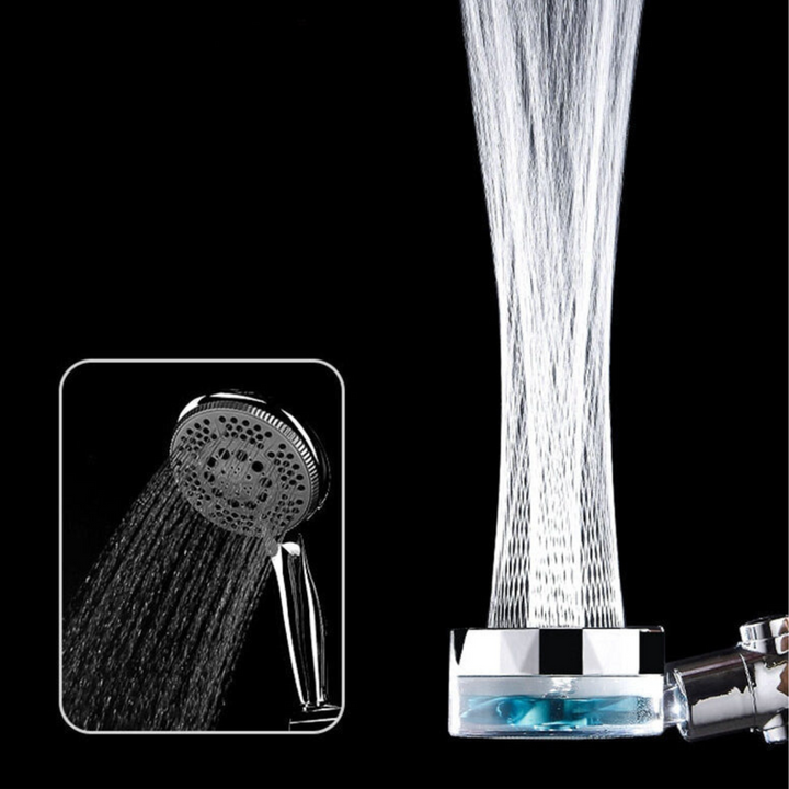 Luvikno | PowerFlow X1 — Transform every shower into your ultimate energy boost and feel pure freshness that brings you to life!