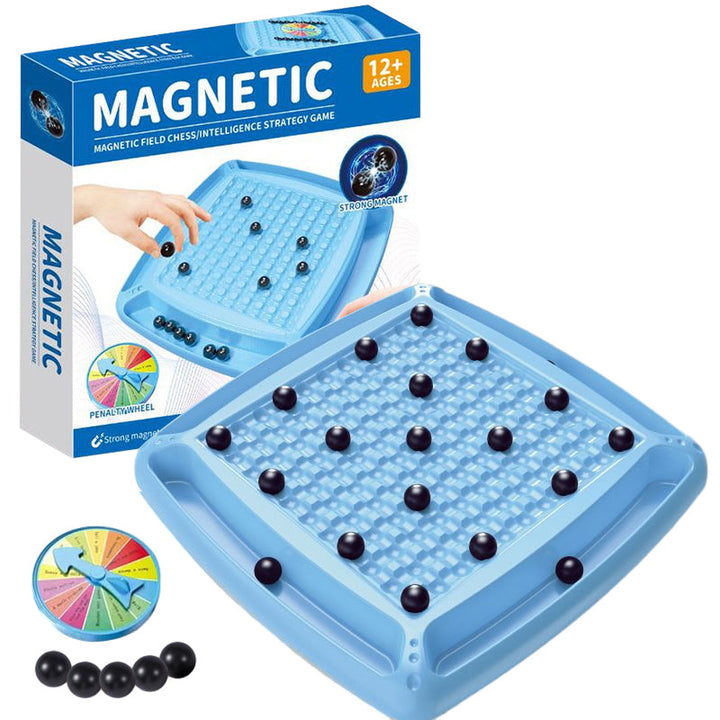 Magnetismen mot feil | Luvikno