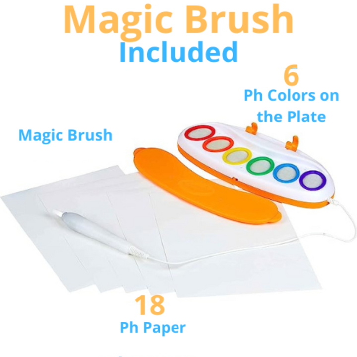 Luvikno | Color Magic Pro — Malingsmoro uten kaos som inspirerer hver kreativ sjel