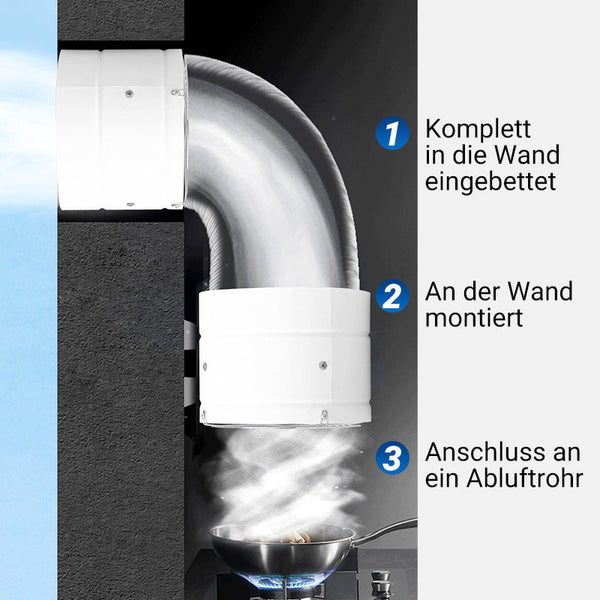 Super-Suction-Fan | Stille, kraftig utsugingsvifte | Luvikno
