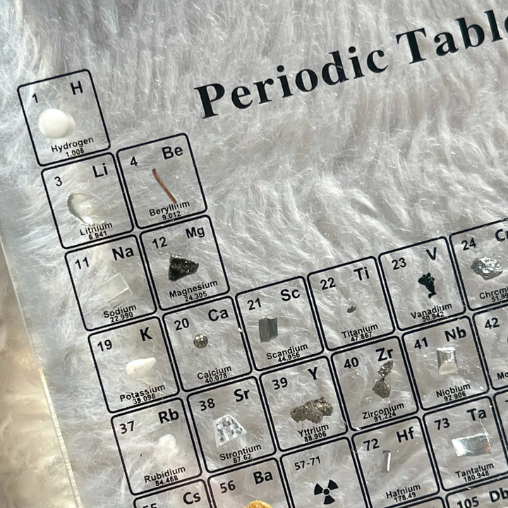 Periodisk tabell over elementer | Ekte elementer visning | Luvikno