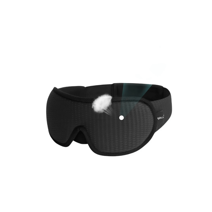 Luvikno | Ergonomisk Søvnmaske - CloudDreamer