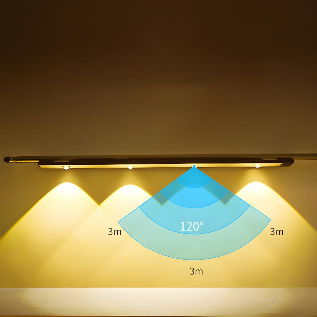 Luvikno | Lampe med Bevegelsessensor: Slank og Trådløst Lys i Hver Rom