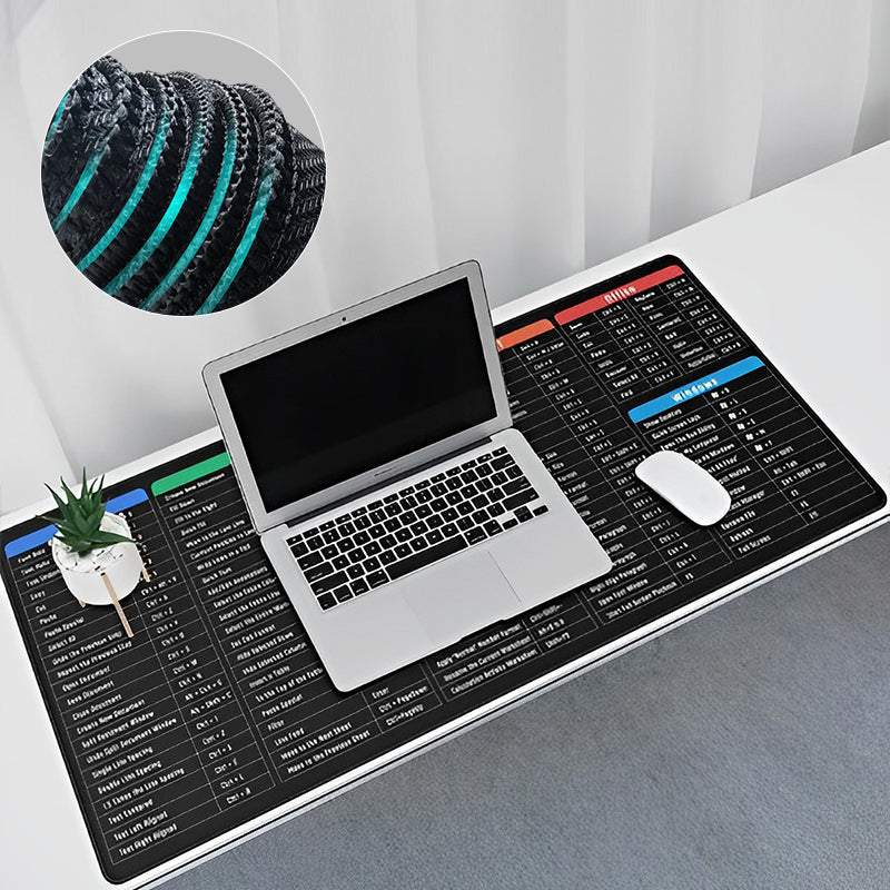 Anti-glid Tastaturpute | Luvikno