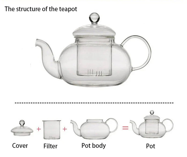 Varmebestandig glass tekanne glass tekanne med infuser tekanne sett | Luvikno