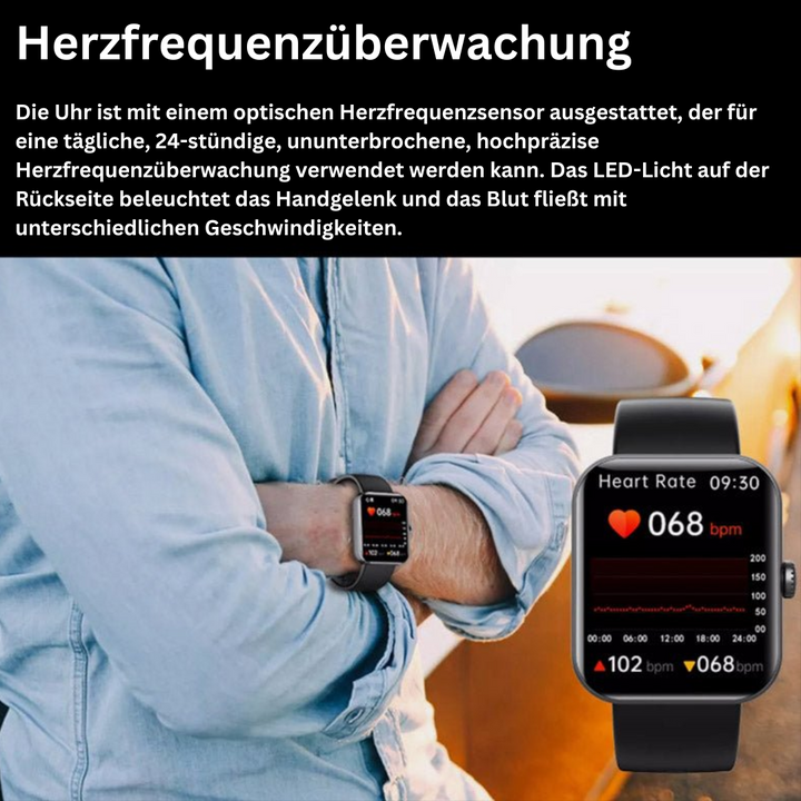 Luvikno | Blodsukkermåler – GlucoWatch