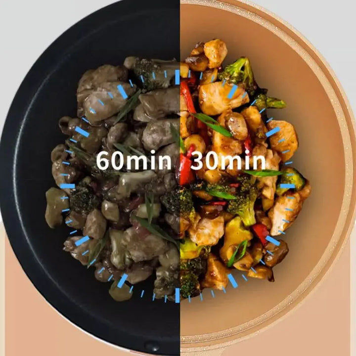 Electric Wok Koker | Luvikno