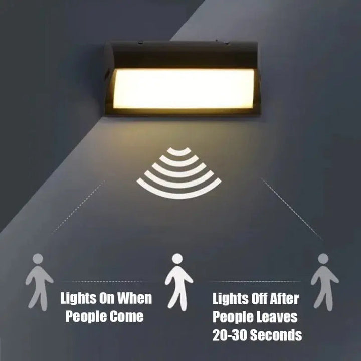 Luvikno | Linea Utebelysning - Vanntett LED-belysning inkludert bevegelsessensor