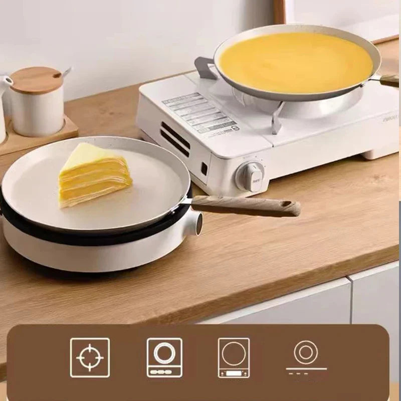 Non-Stick Omelettpanne Pizza Matlaging Induksjon Gassovn Stekepanne | Luvikno