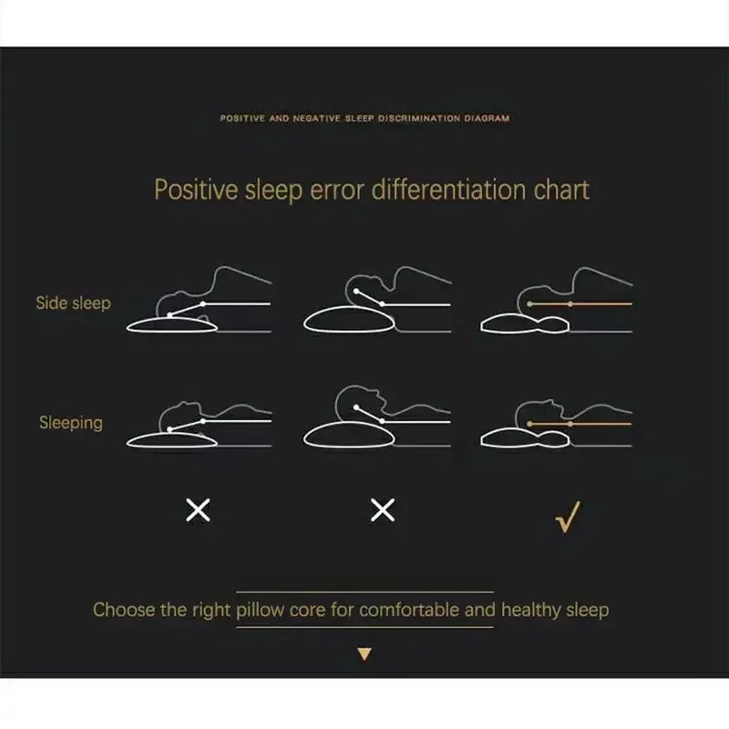 Luvikno | Ortopedisk pute - RelaxForm