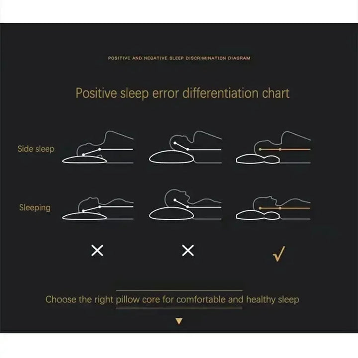 Luvikno | Ortopedisk pute - RelaxForm