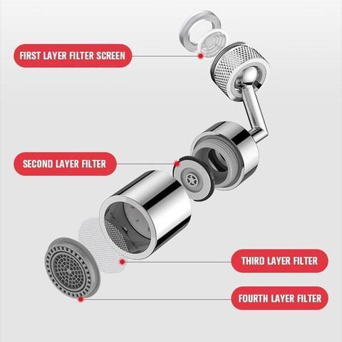 Universal Splash Filter Kran | Luvikno