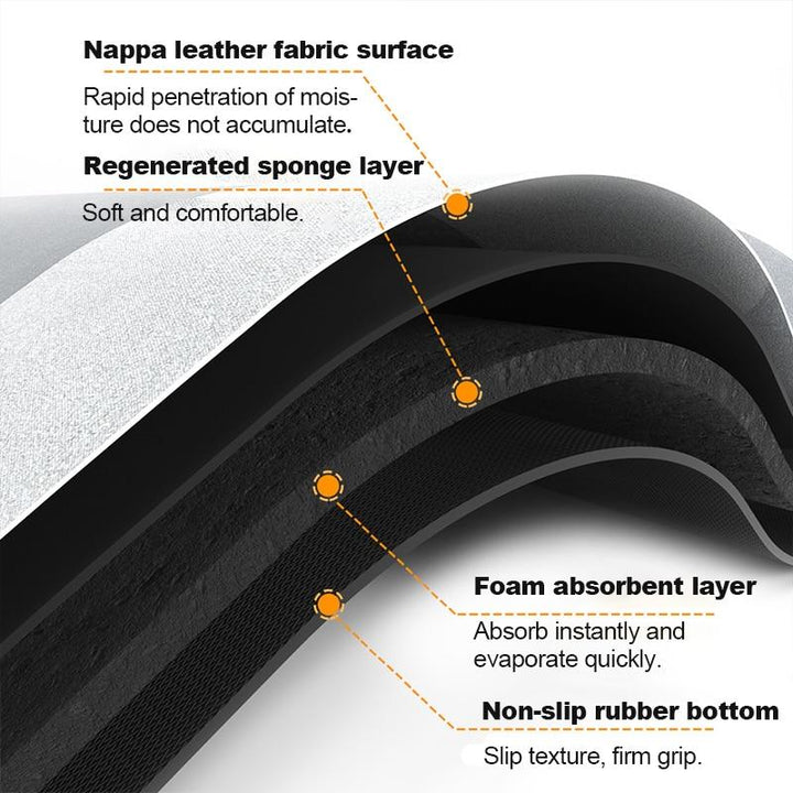 Superabsorberende Gulvmatte | Luvikno
