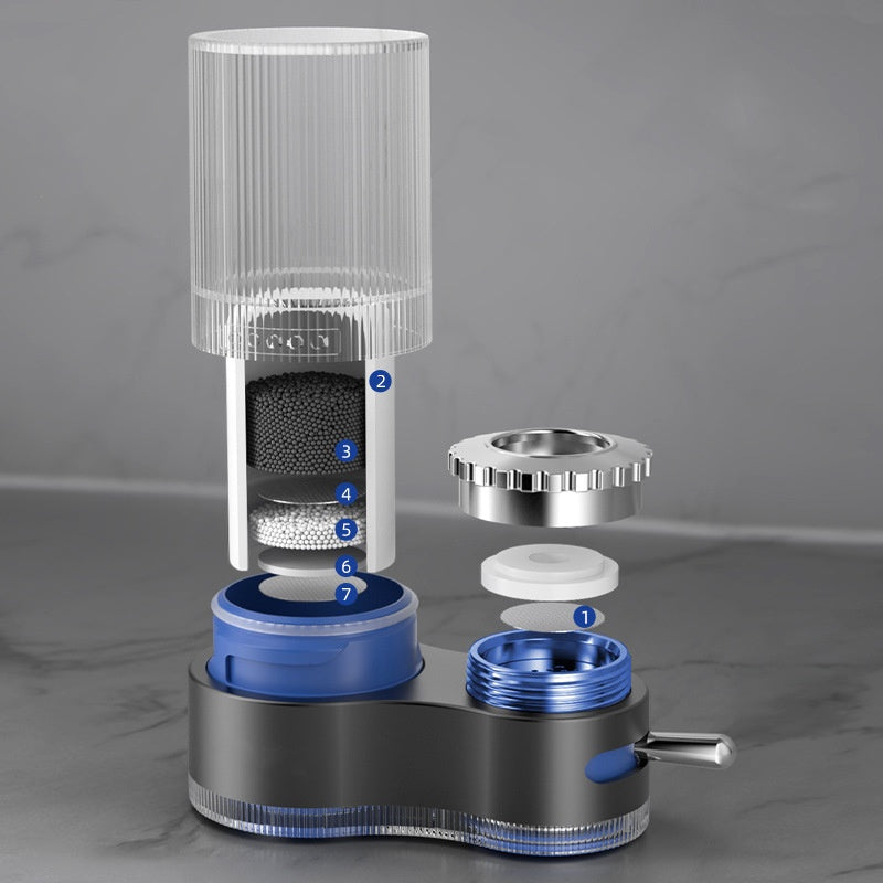 Luvikno | Kranfilter – PureStream